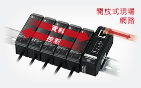 開(kāi)放式現(xiàn)場(chǎng)網(wǎng)路