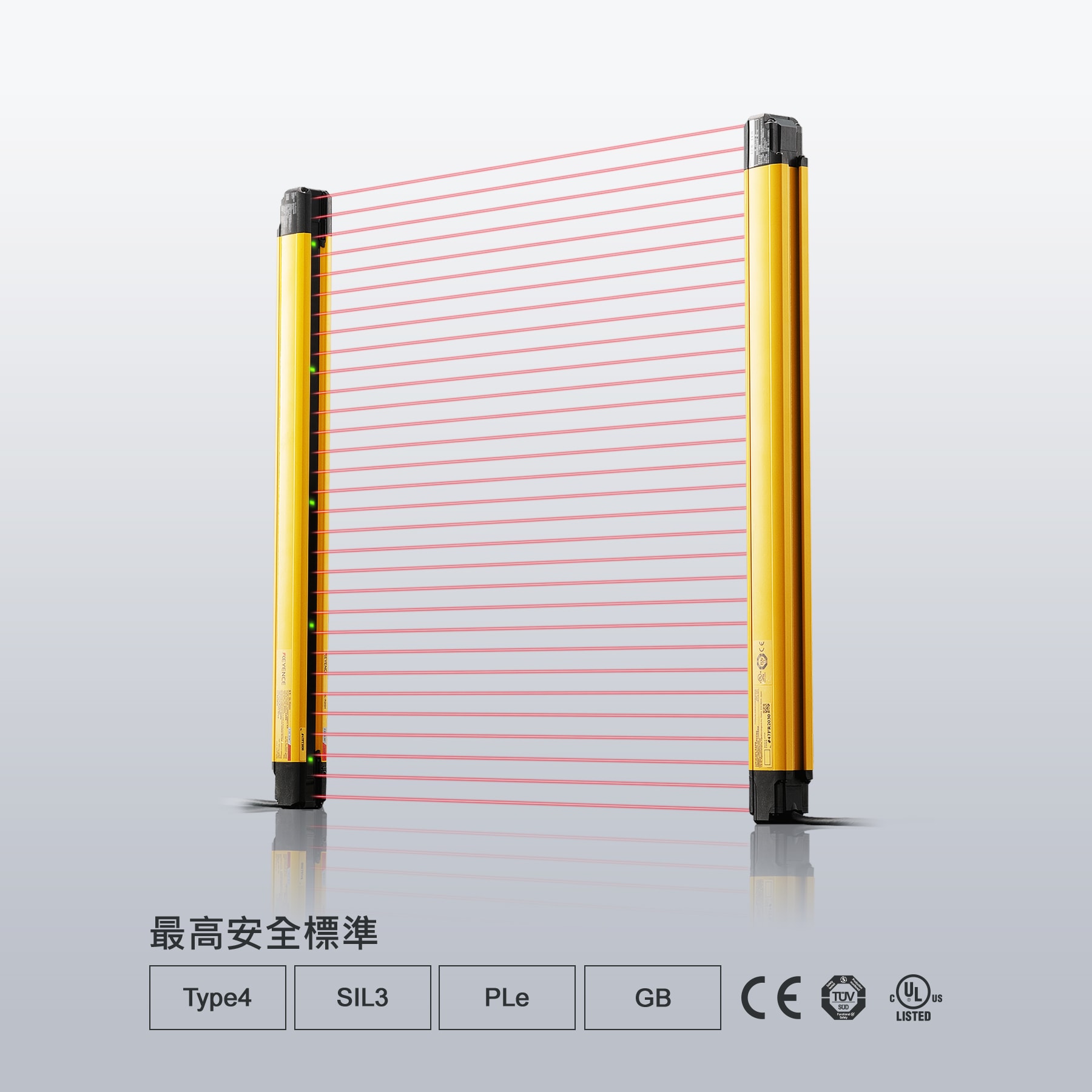 最高安全標(biāo)準(zhǔn)。Type4 / SIL3 / PLe / GB