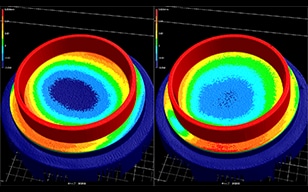 如何測量應(yīng)變形狀
